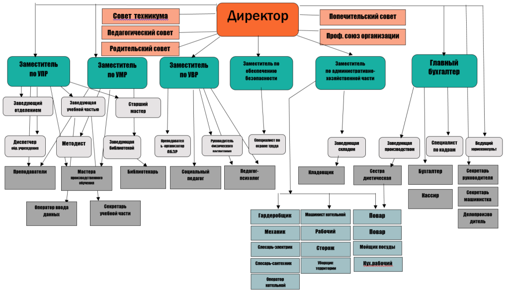 Без имени.png