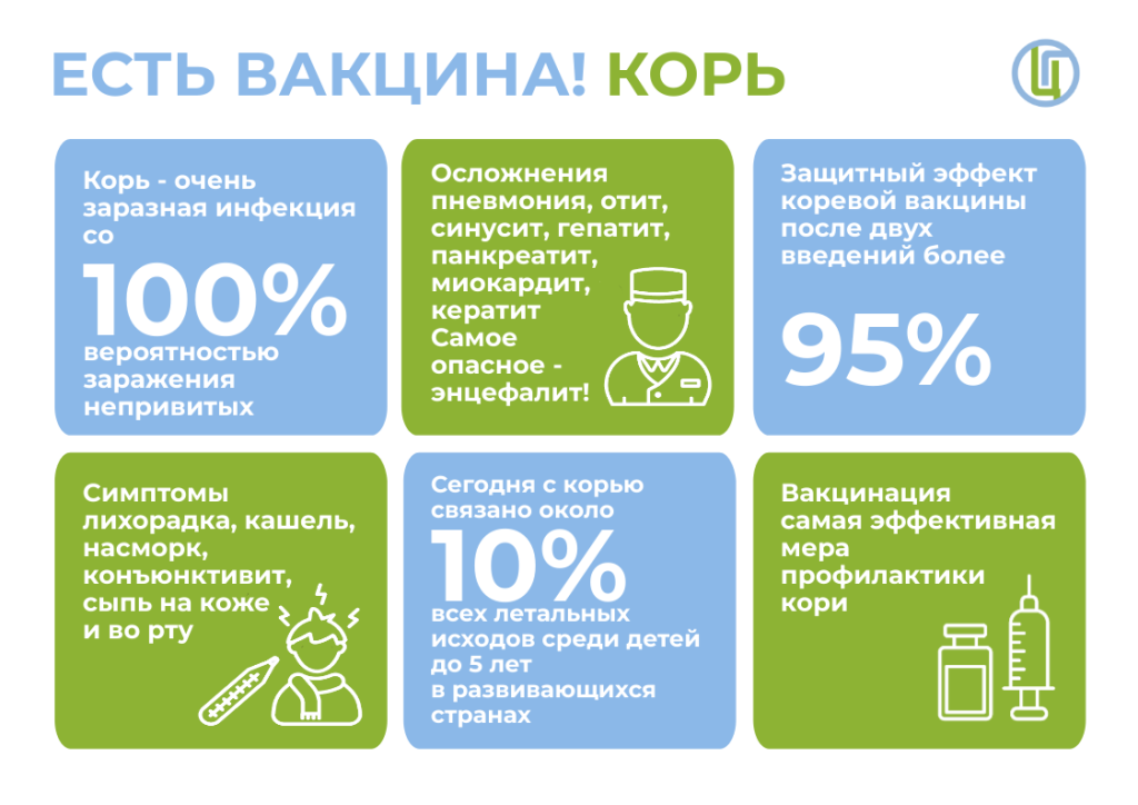 Est-vaktcina-Kor-1.png